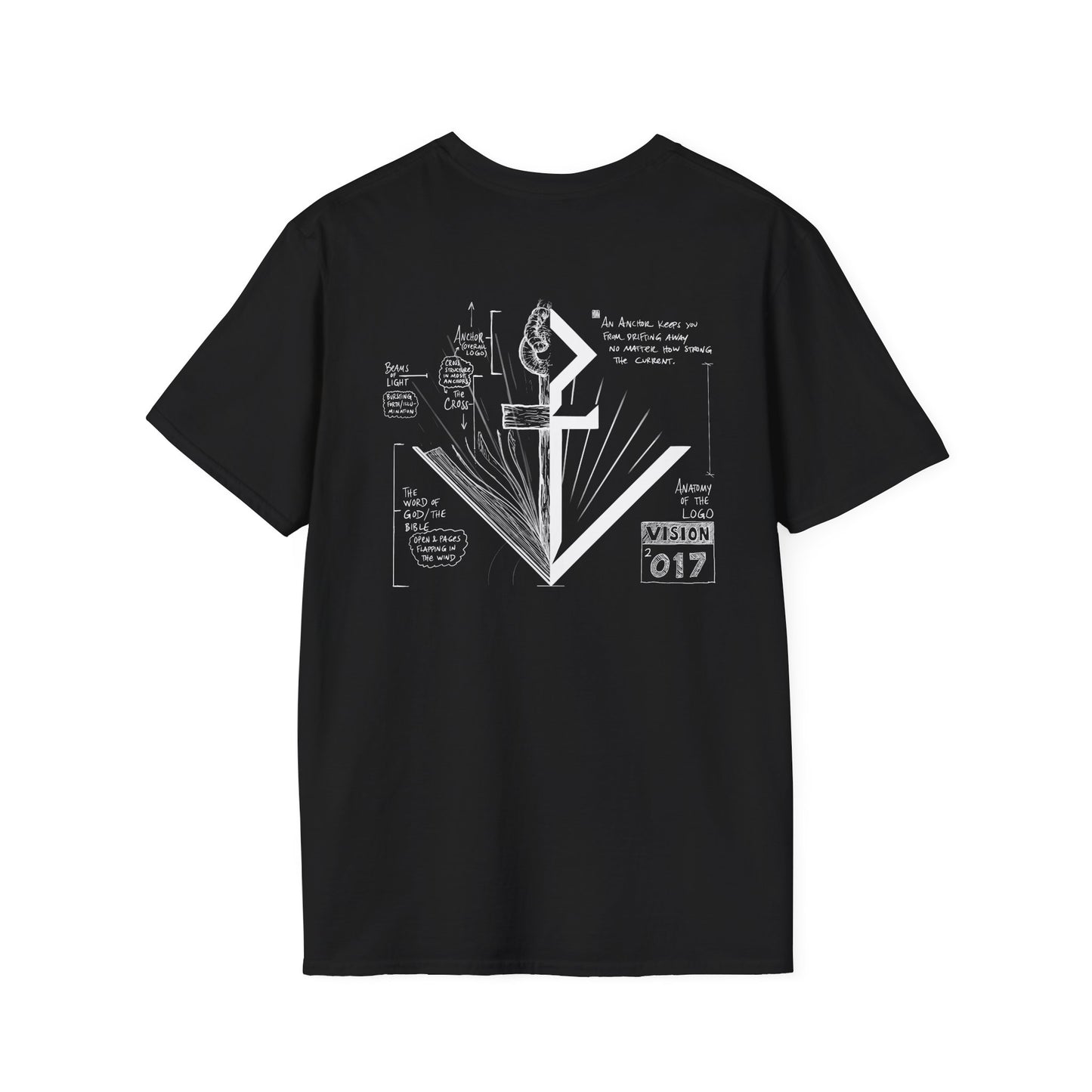 "Anatomy of the Logo" unisex T-shirt